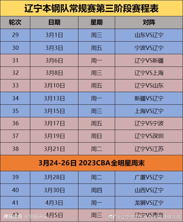 由《宿醉》导演托德·菲利普斯执导的笑剧片，按照真实故事改编。已成年的David（迈尔斯·特勒饰）整天只能靠给他人推拿挣点小钱，穷则思变的他决议本身创业，成果轻虑浅谋的David资产全数套牢。刚巧这时候碰着了阔气的童年火伴Efraim（乔纳·希 尔饰），得知女友不测怀孕的David在Efraim的挽劝下决议瞒着女友跟他做起了军械生意。事业渐渐起头风生水起，终究一次机遇二人接到了军方三亿美元的年夜单，可是适得其反......